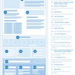 Wireframe design for Athena website